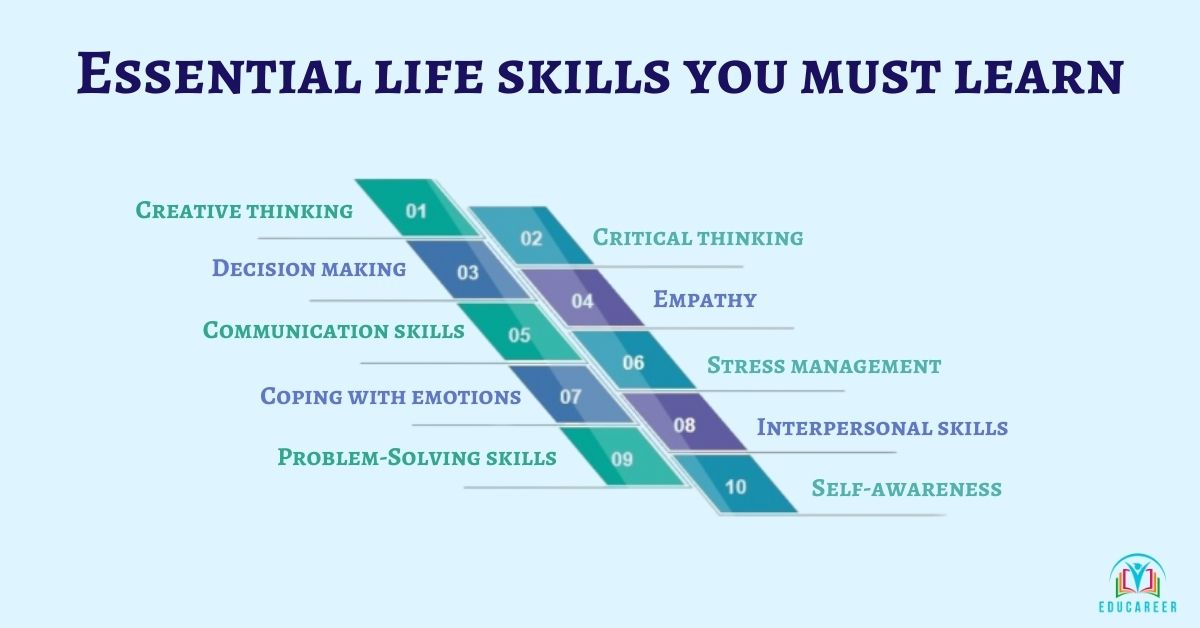 10-essential-life-skills-you-must-learn-askeducareer