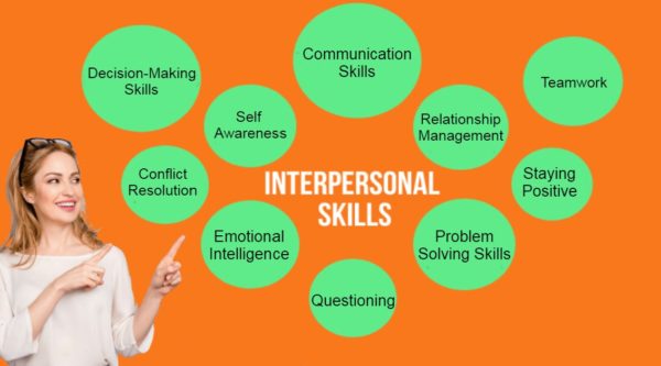 16 Interpersonal Skills That Are Worth Practicing