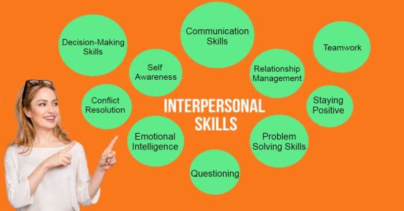 interpersonal skills in education